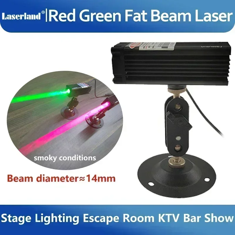 Industrial Laser Module - Technologie de diode laser à faisceau