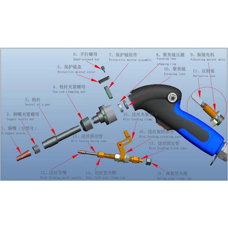 Accessoires Laser les plus sol - Industrial Laser Repair avis et prix