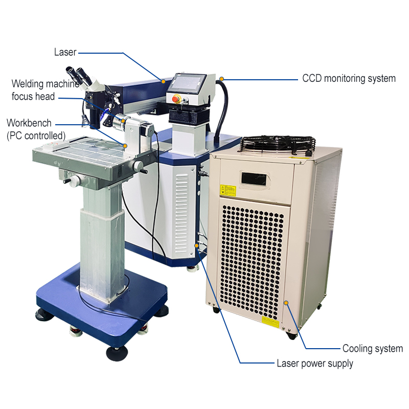 Soudeuse laser de précision po - Industrial Laser Repair avis et prix