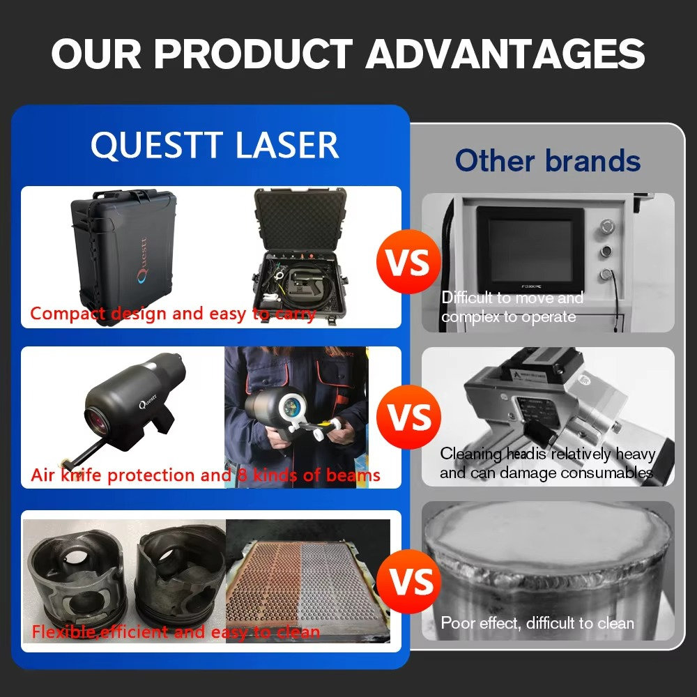 Machine de nettoyage au laser  - Portable Laser Rust Removal avis et prix