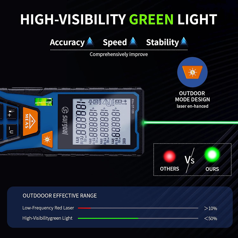 Télémètre laser vert 120 m ave - Industrial Laser Training avis et prix