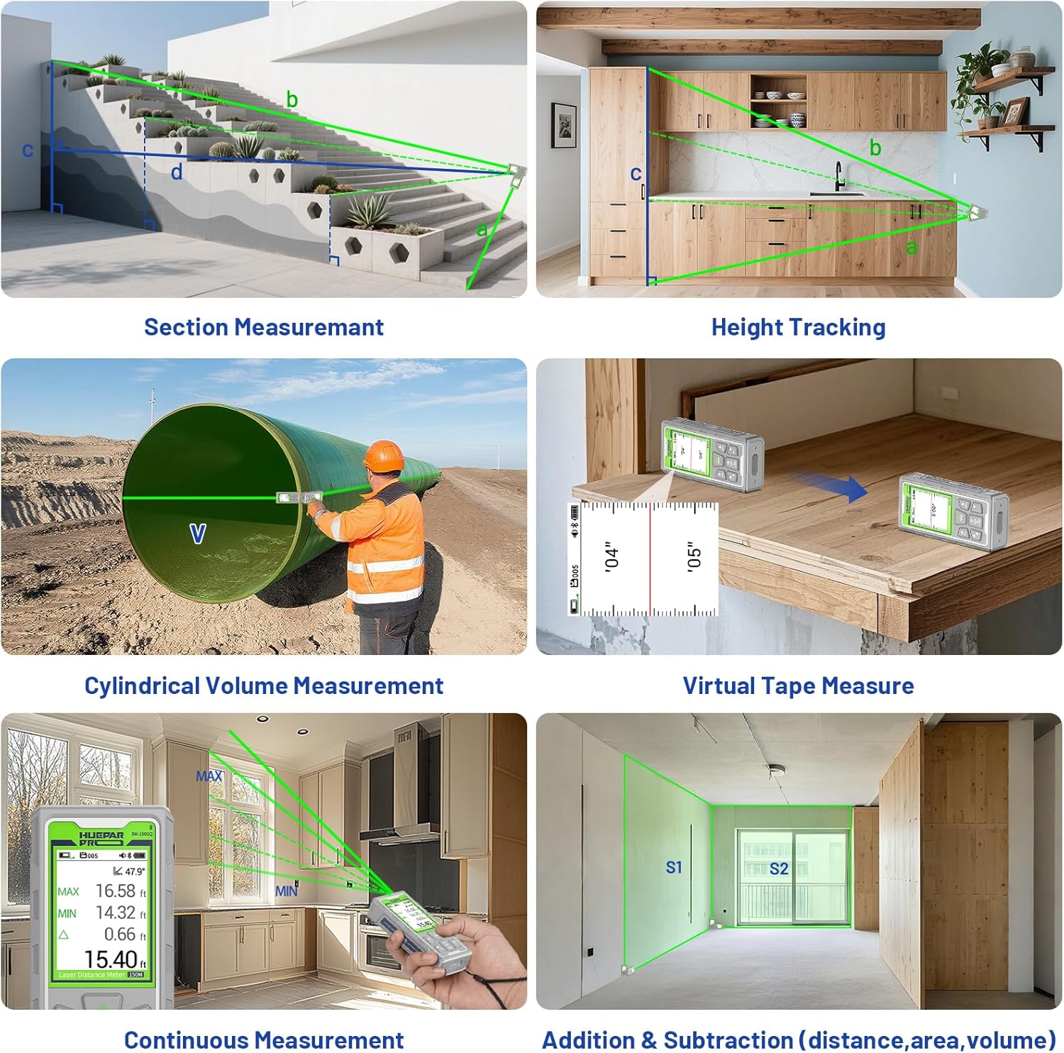 Outil de mesure laser Huepar P - Industrial Laser Training avis et prix