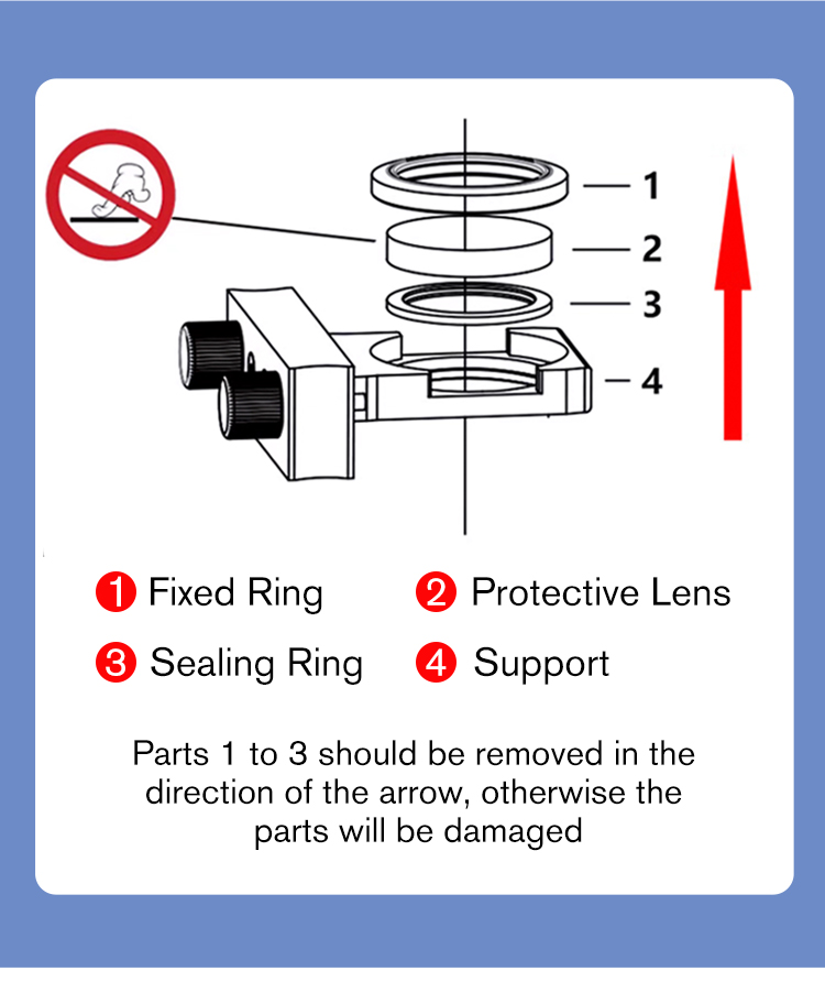 DMK XINGHONG lentille de prote - Industrial Laser Head avis et prix